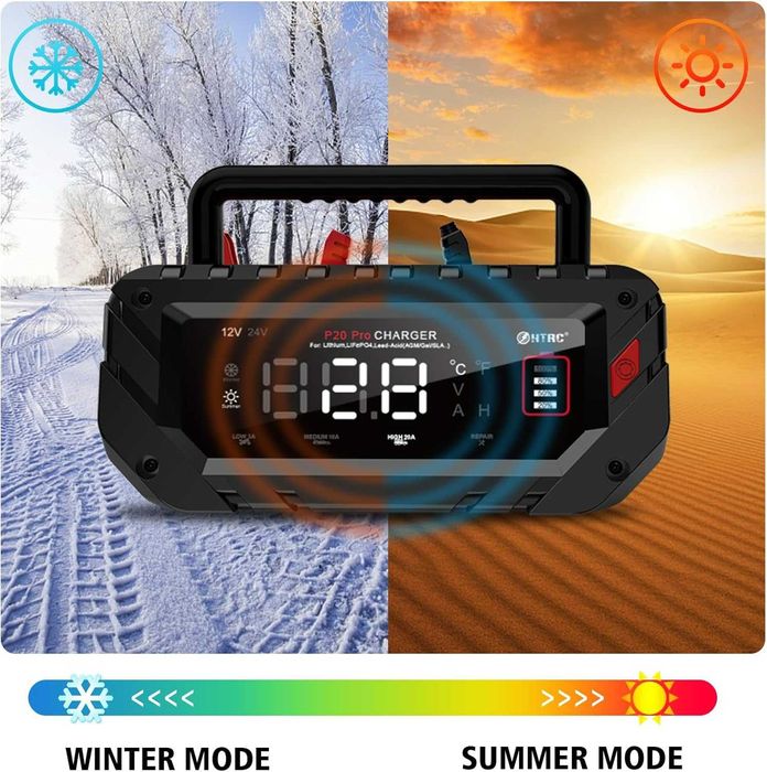 Автоматическое зарядное устройство HTRC P20 Pro 20A 12-24V
