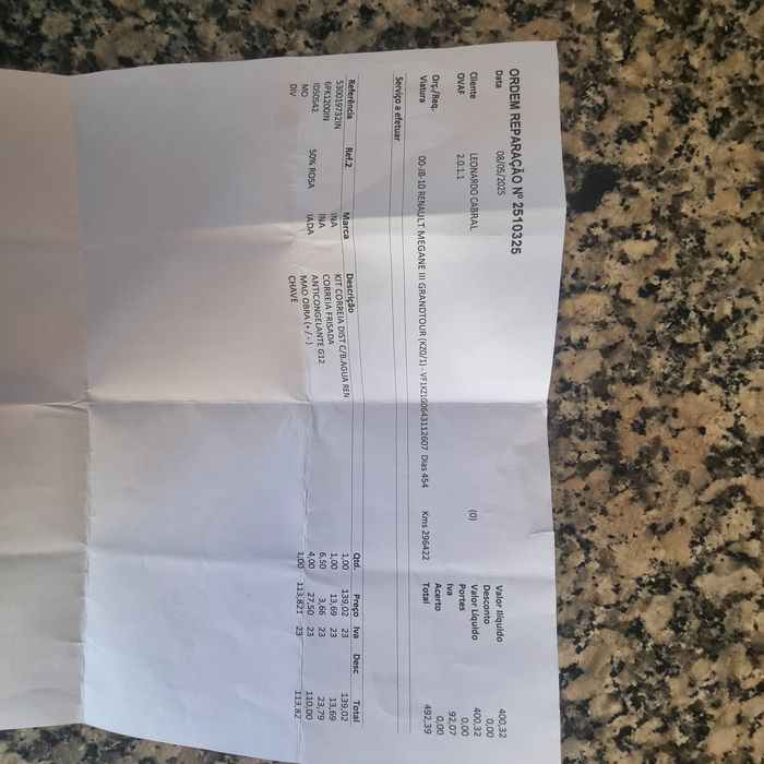 Renault megane III 1.5dci