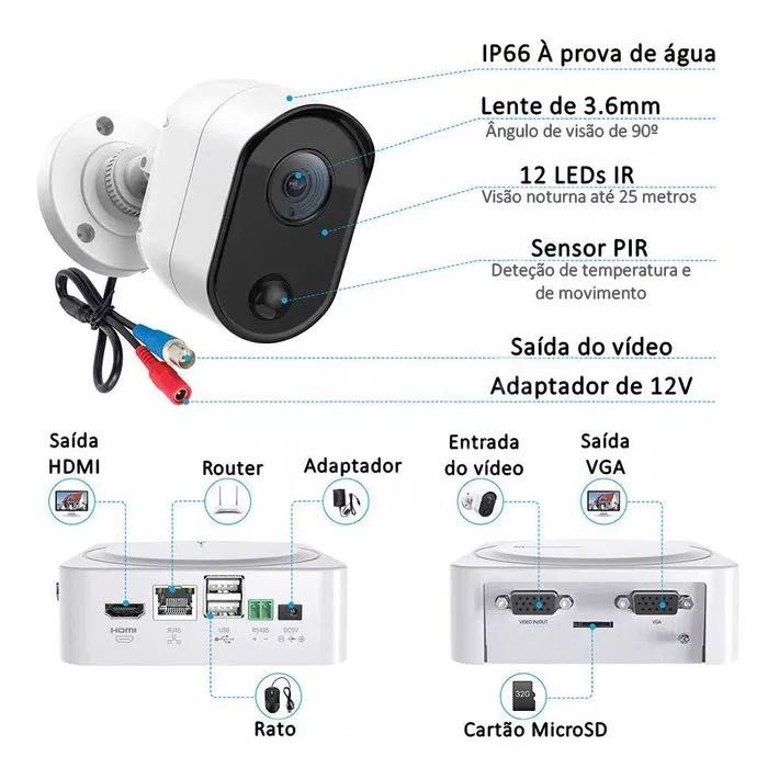 Conjunto de vigilância * 8 canais * 2 Câmaras * 2 Megapixéis *CCTV