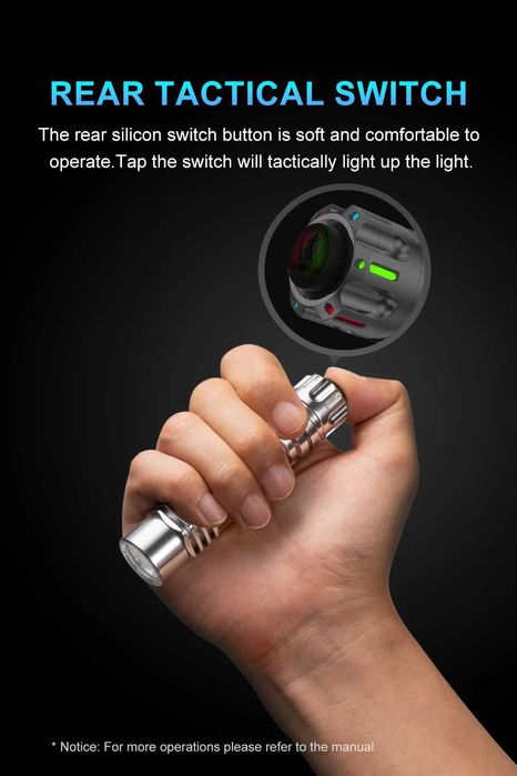 LUMINTOP RING KING Ліхтар Ручний (1000 Люмен 180 Метрів - USB-C) Строб