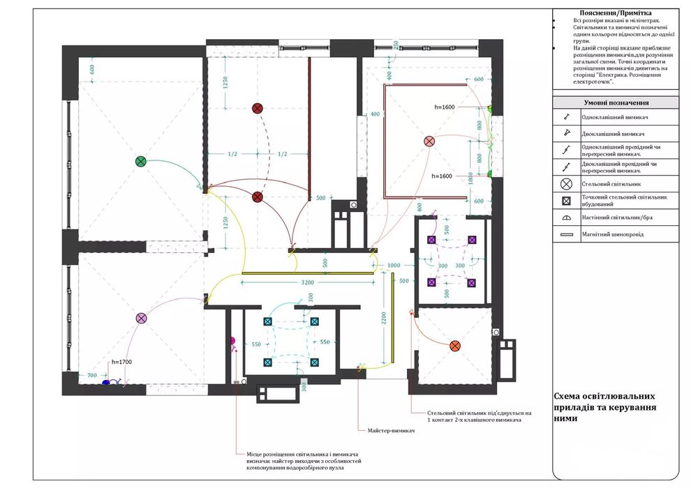 Проектування електрики, проект електроопалення, проект електрики