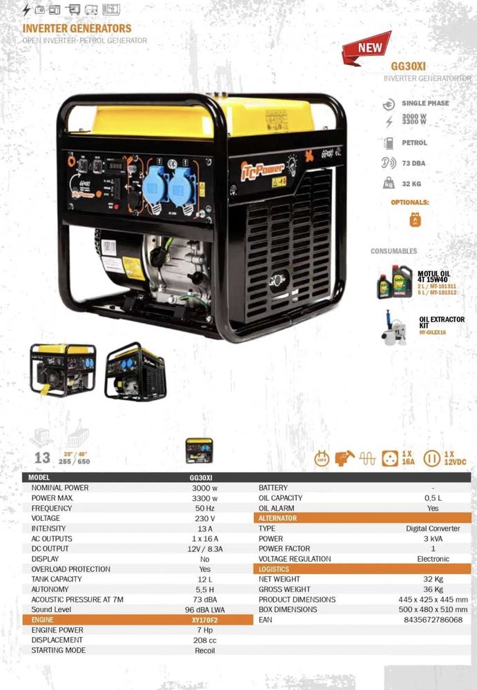 Генератор инверторный 3.3квт ITC Power
