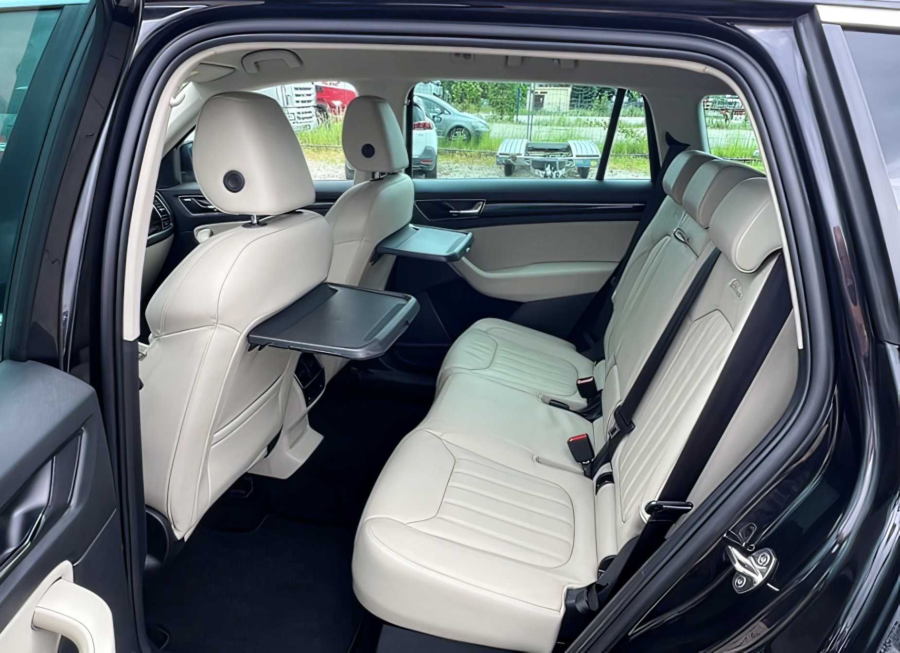 2019 Skoda Kodiaq