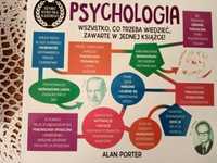 Psychologia Alan Porter