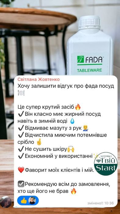 Засіб для миття посуду