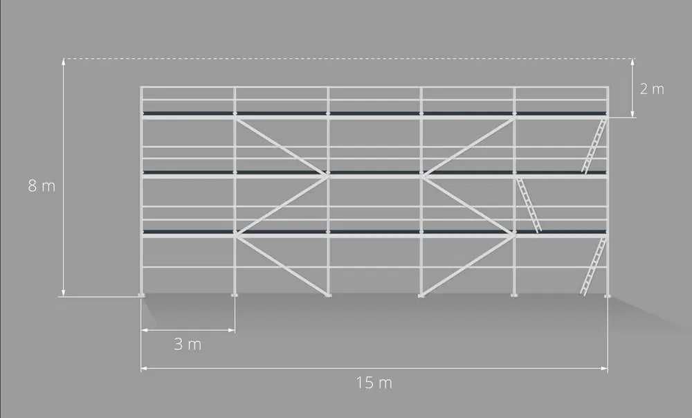 Rusztowanie elewacyjne fasadowe typ Plettac ~ idealne na domki ~ 126m2