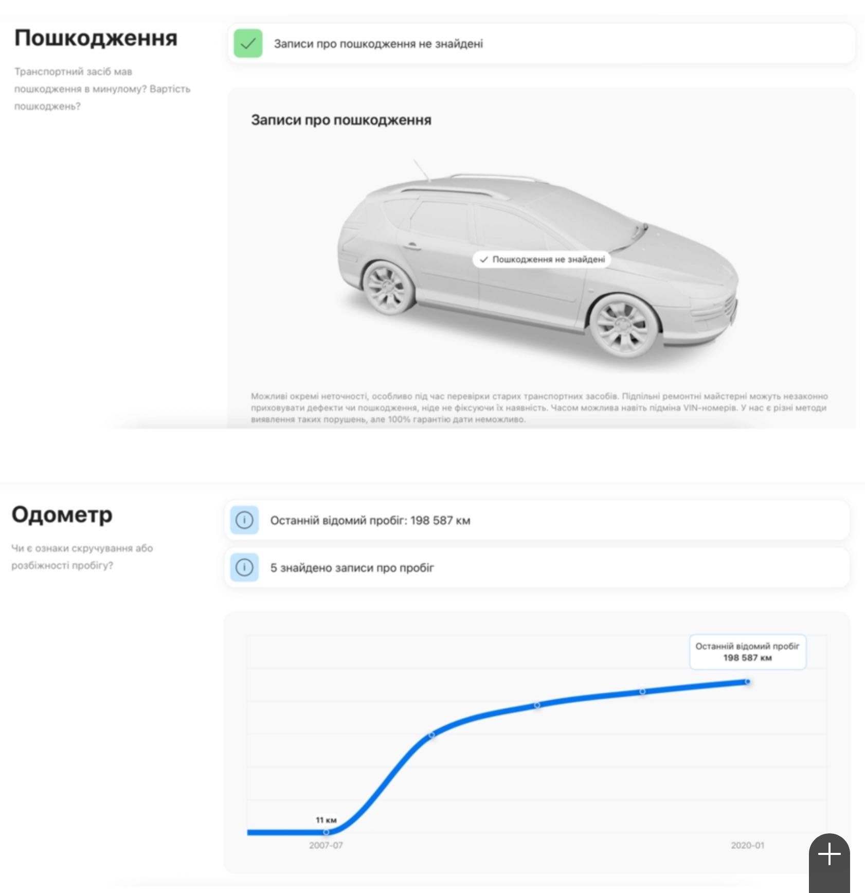 Renault Megane Рено Меган 2007 рік 1.5 DCI дизель 63 kw