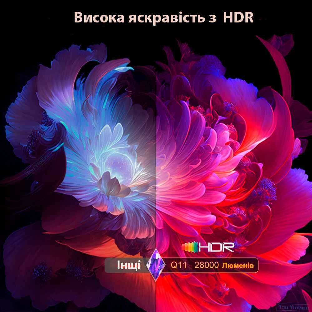 LED Full HD Проектор TouYinger Q11 basic (game) version (*Київ*)