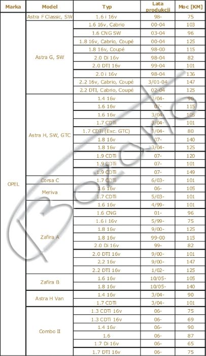 TARCZE hamulcowe wiercone 280mm OPEL Astra G H Di DTi SW Zafira A B