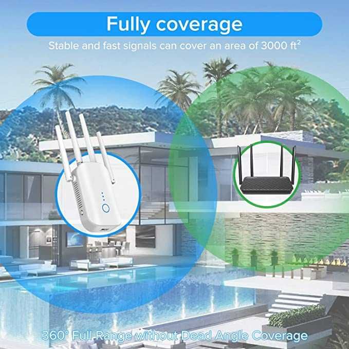 Wzmacniacz sygnału WiFi 1200 Mb / s biały