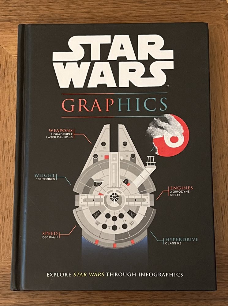 Star Wars Graphics. Album Gwiezdne Wojny w infografikach