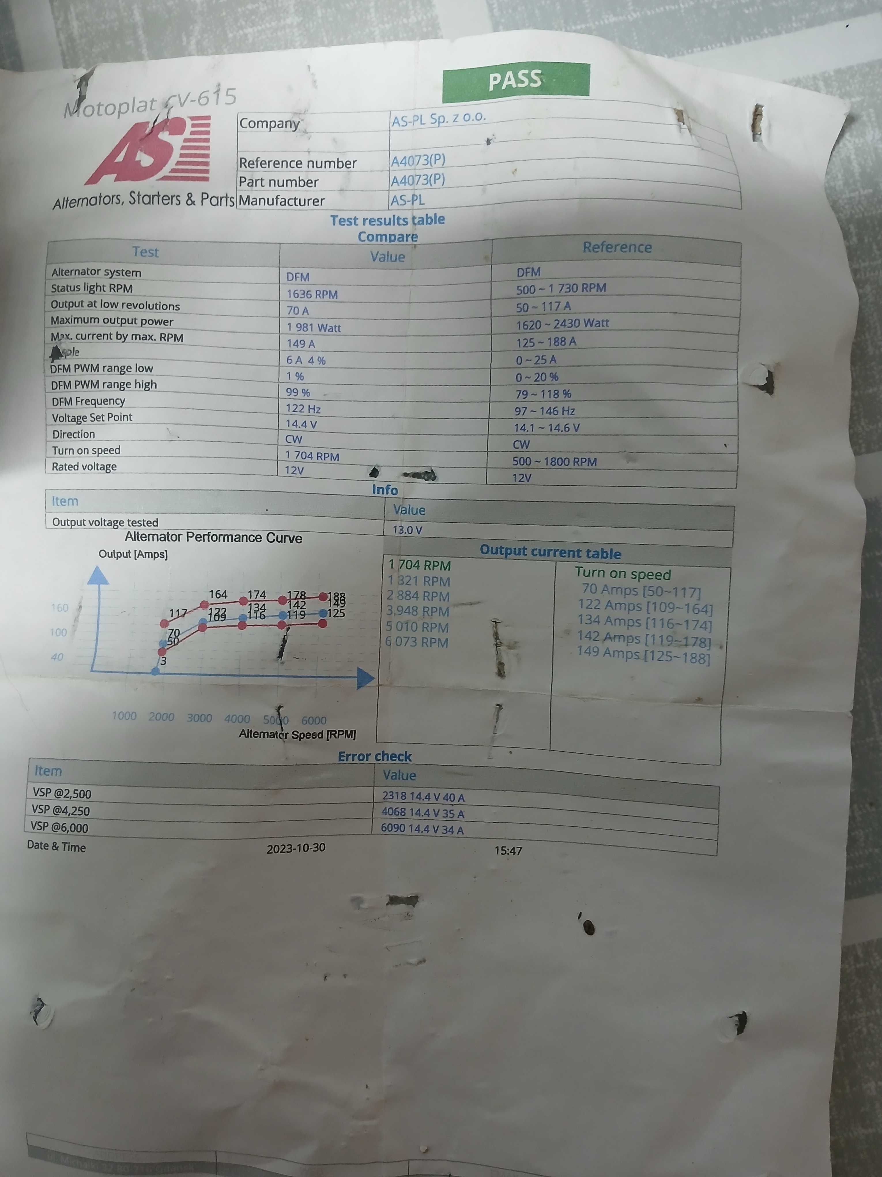 Alternator do opla vectra c