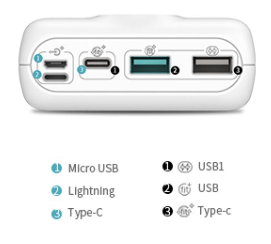 Power bank Romoss 30000 оригінал