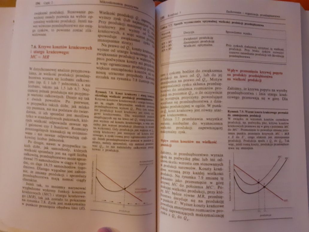 Mikroekonomia- David Begg, Stanley Fischer, Rudiger Dornbusch