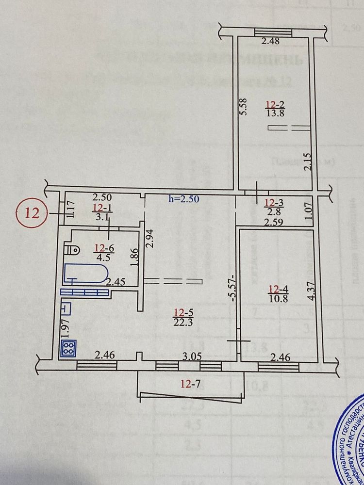 Продам квартиру в центрі Кременчука