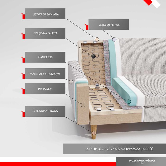 Nowy narożnik Regulowane oparcie funkcja spania uniwersalny sofa