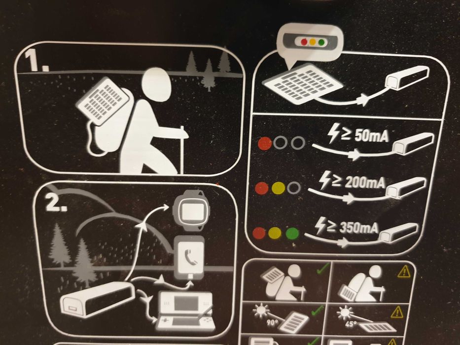 Painel Solar Portátil para carregar Powerbanks