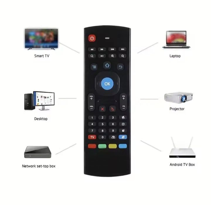 Comando tv com teclado universal