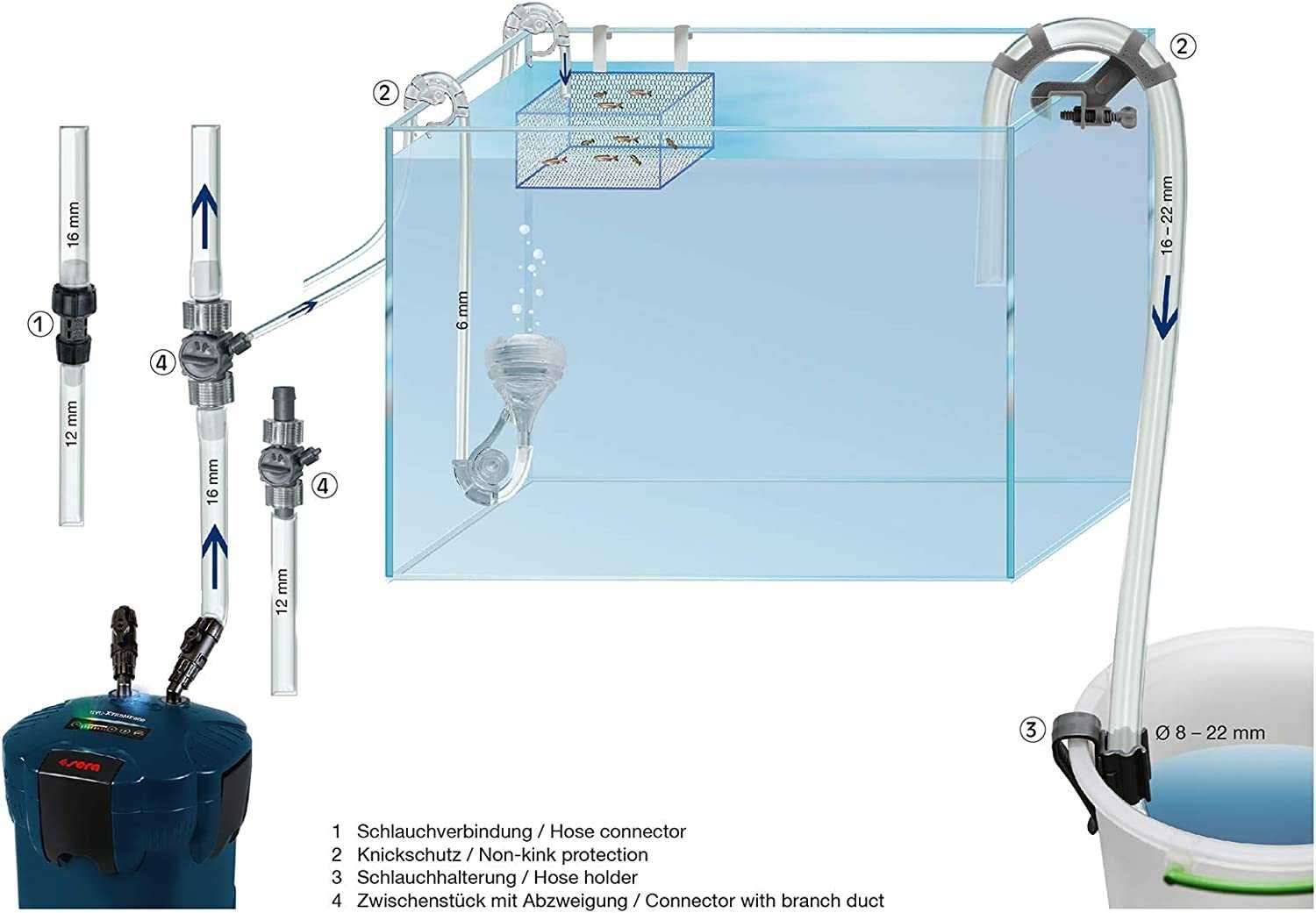 фильтр sera UVC Xtreme з електронним керуванням фільтр акваріумів