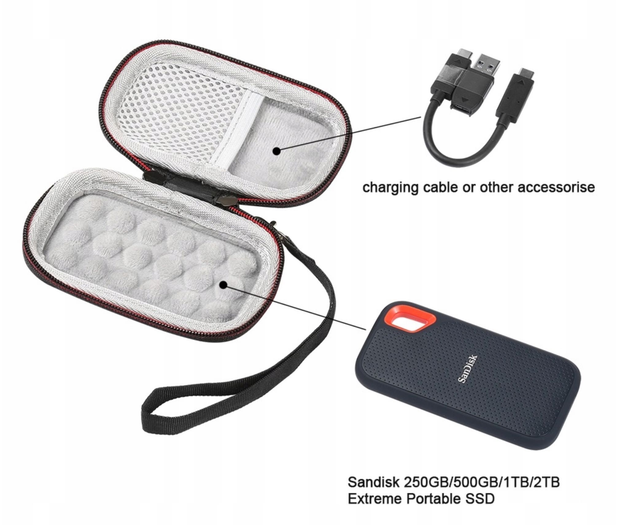 Etui Raiace do SanDisk SSD extreme portable