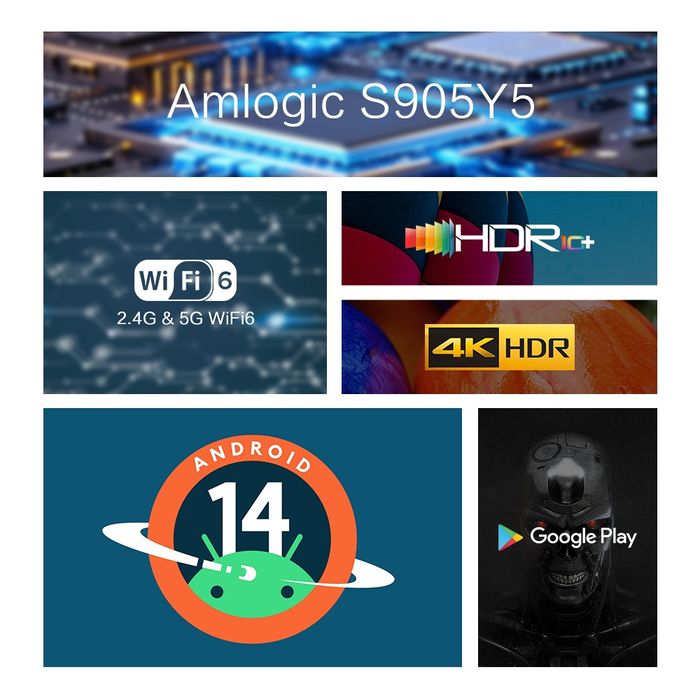 Tanix TX5 S905Y5 4GB/32GB Wifi 6 Android 14 TV Box