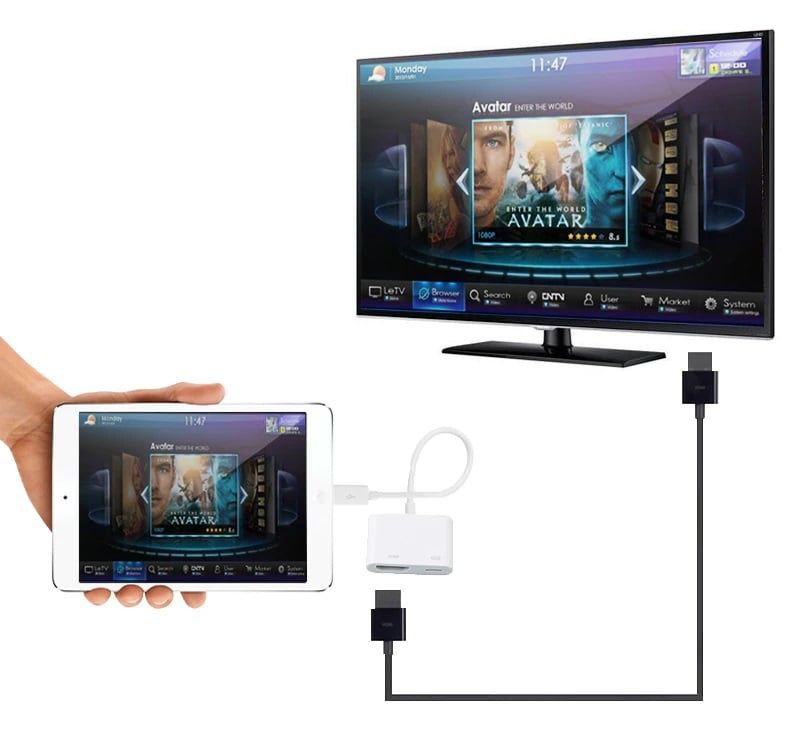 Adapter AV / Przejściówka Lightning do HDMI (iPhone)
