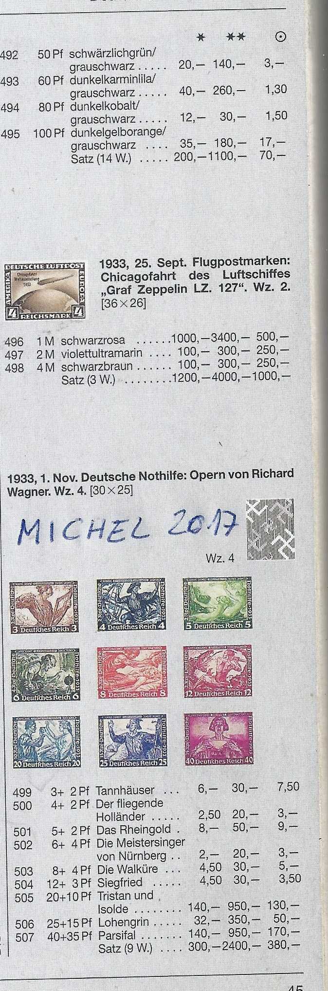 Império Alemão Catálogo Michel No. 499 - 507 MNH/**