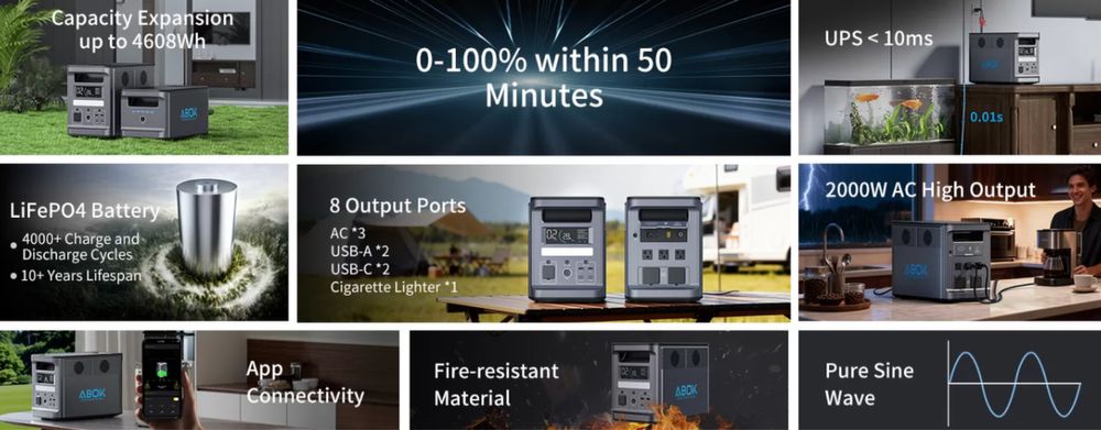 Зарядная станция ABOK 2000 Вт екофлов ecoflow экофлоу