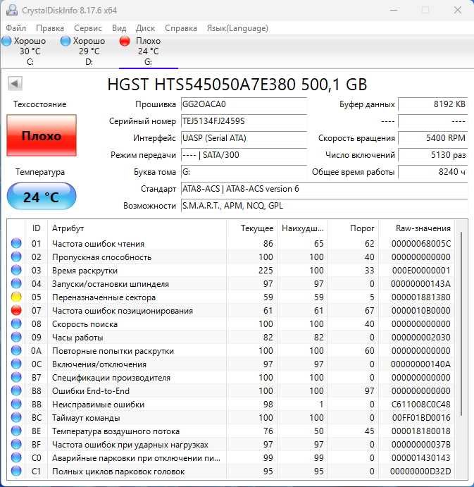 hdd 2,5 notebook ноутбук списанные жесткие диски