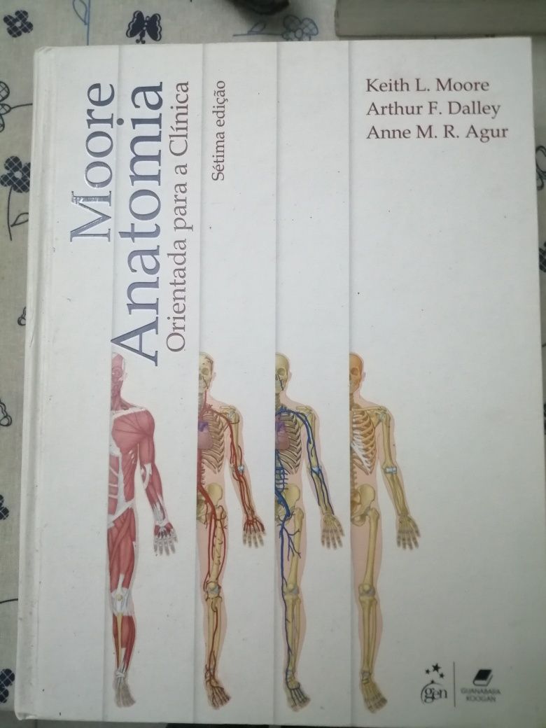 Moore, livro de Anatomia