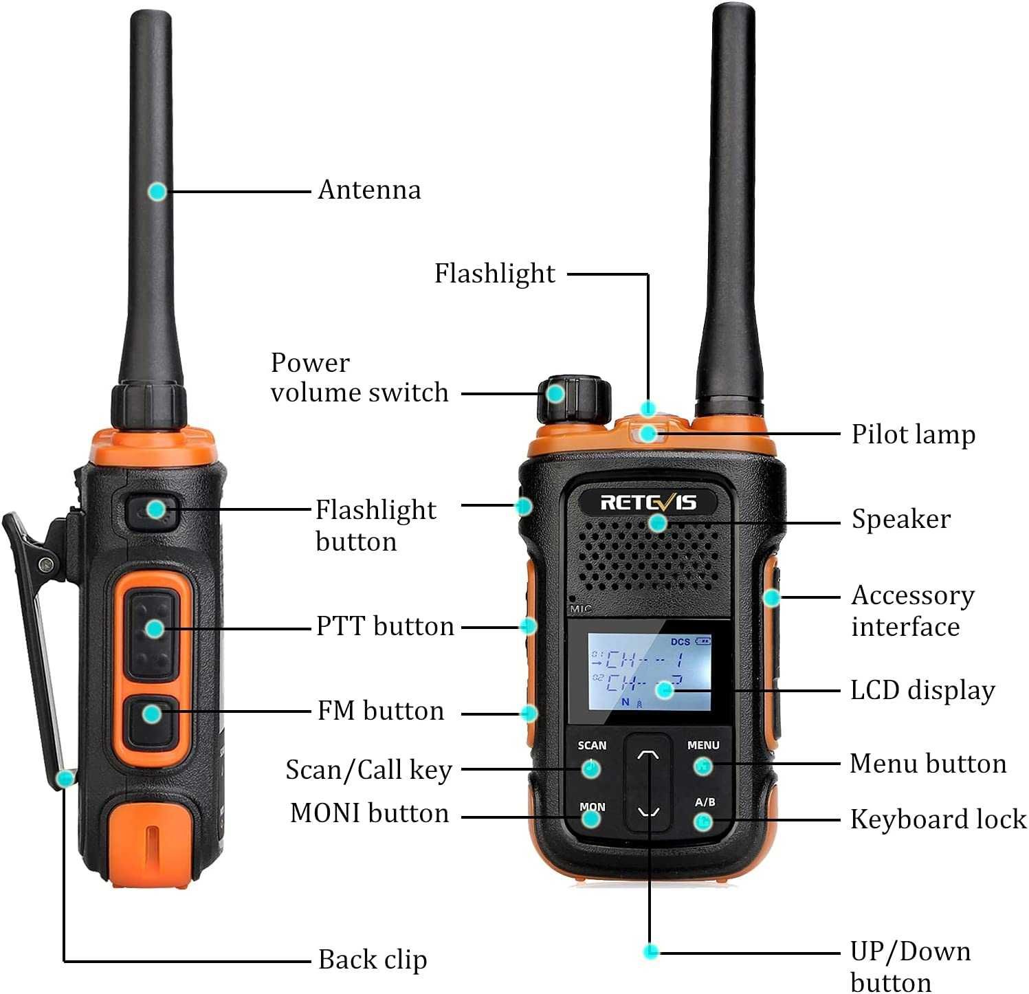 Walkie Talkie Retevis PMR à unidade p/ entrega imediata