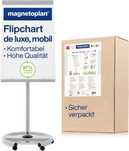 Tablica flipchart