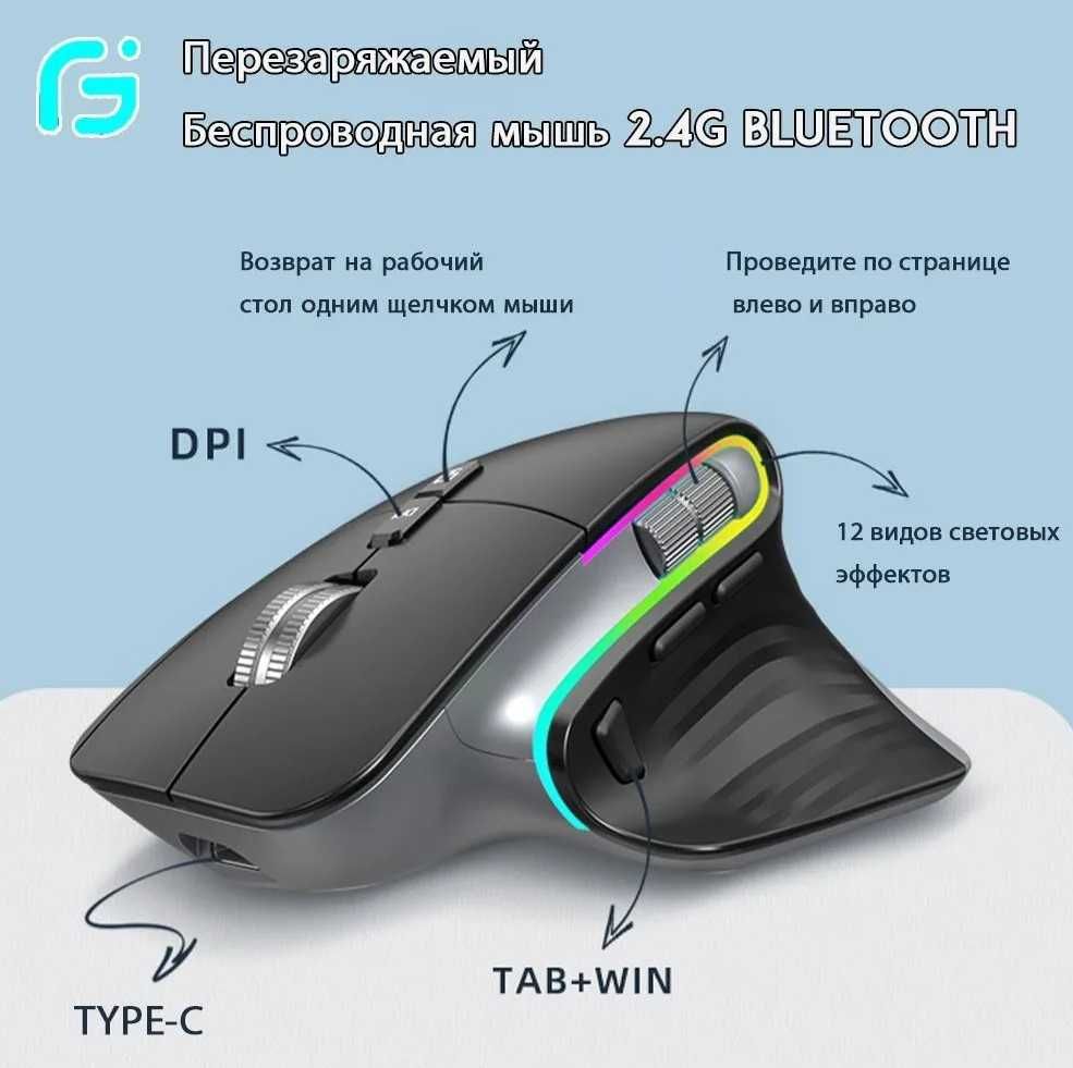 Эргономическая мышь с горизонтальным скролом Geyes M10 (MOU12)