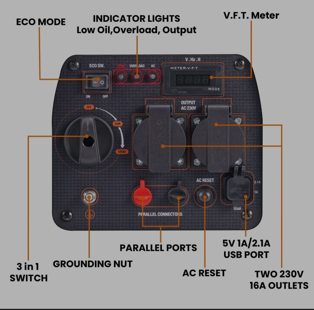 Инверторный Генератор MXR2300