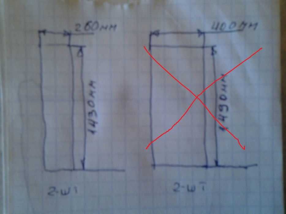 Стекла для душевой кабинки