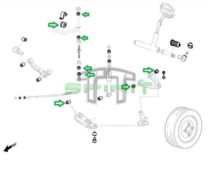 Kit de casquilhos / sinoblocos em Poliuretano para NISSAN NAVARA D21