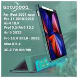 Etui do iPad Pro 11 (modele:2018,2020,2021).