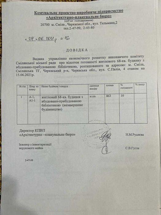 Земельна ділянка, м. Сміла