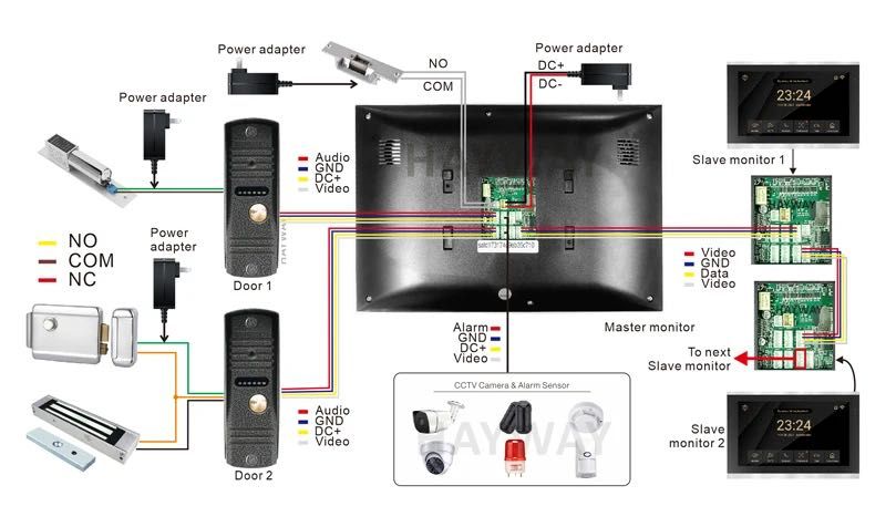 Відеодомофон Tuya 10” Full HD WiFi H-B6-P201S-M492BA-B