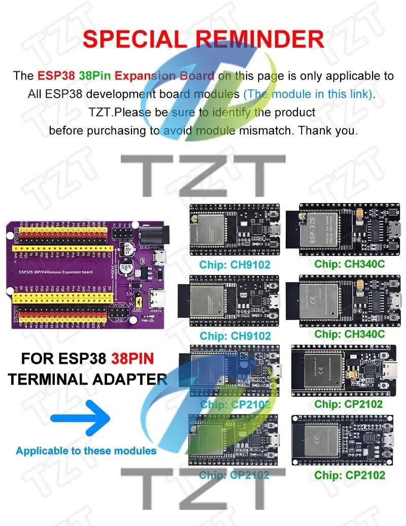 набор esp32, esp8266, pico, display, expansion board