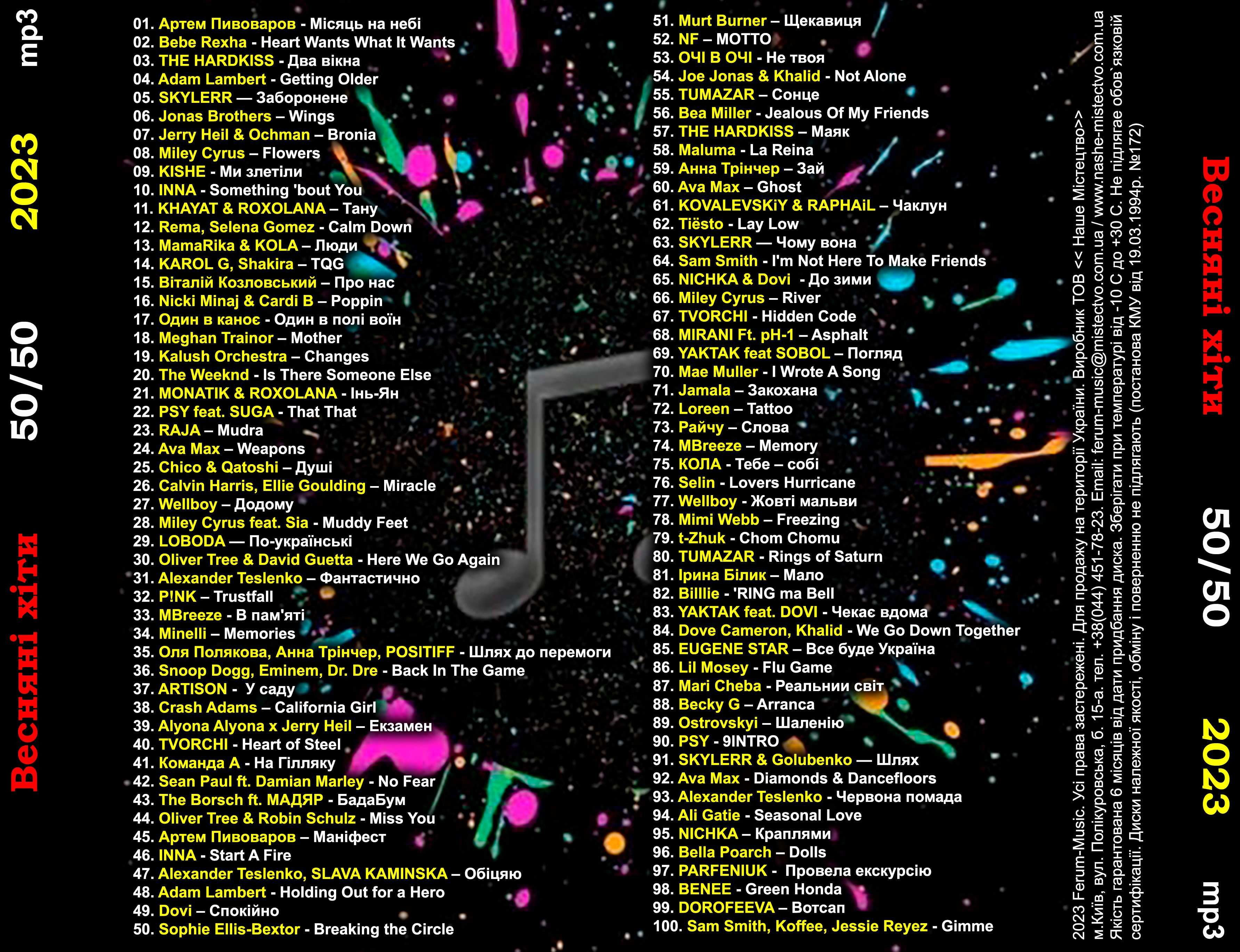 МУЗИКА: збірки MP3, диски (НОВІ) 2023