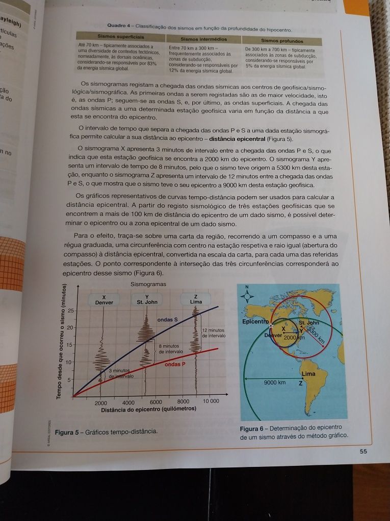 Livro Preparar o exame nacional Biologia e geologia 2022