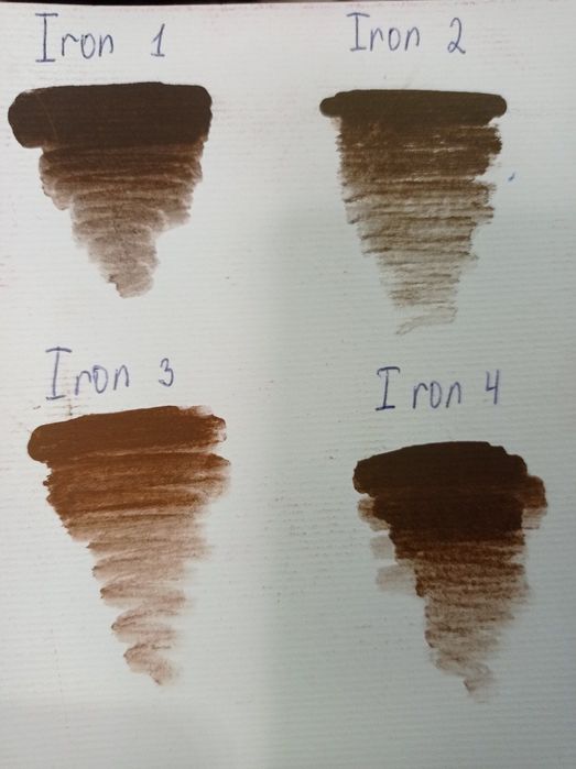 Стартовый набор для макияжа перманентного (готовый для начала бизнеса)