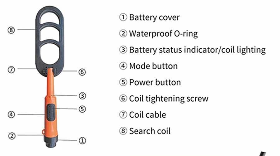 Wykrywacz metali SHRXY Q20