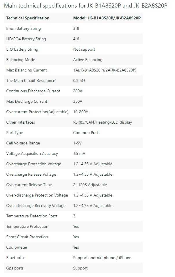 Смарт BMS Jikong JK-B1A8S/JK-B2A8S