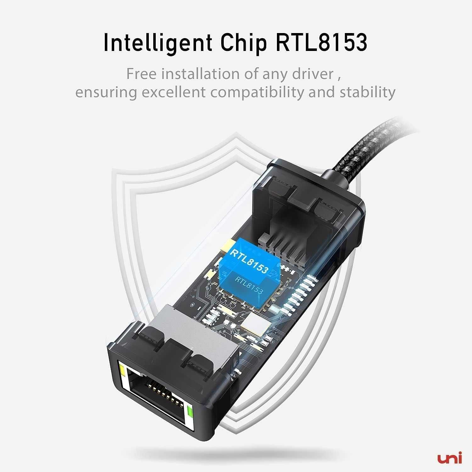 UNI karta sieciowa USB 3.0 RJ45 Gigabit Ethernet Adapter do PC laptop