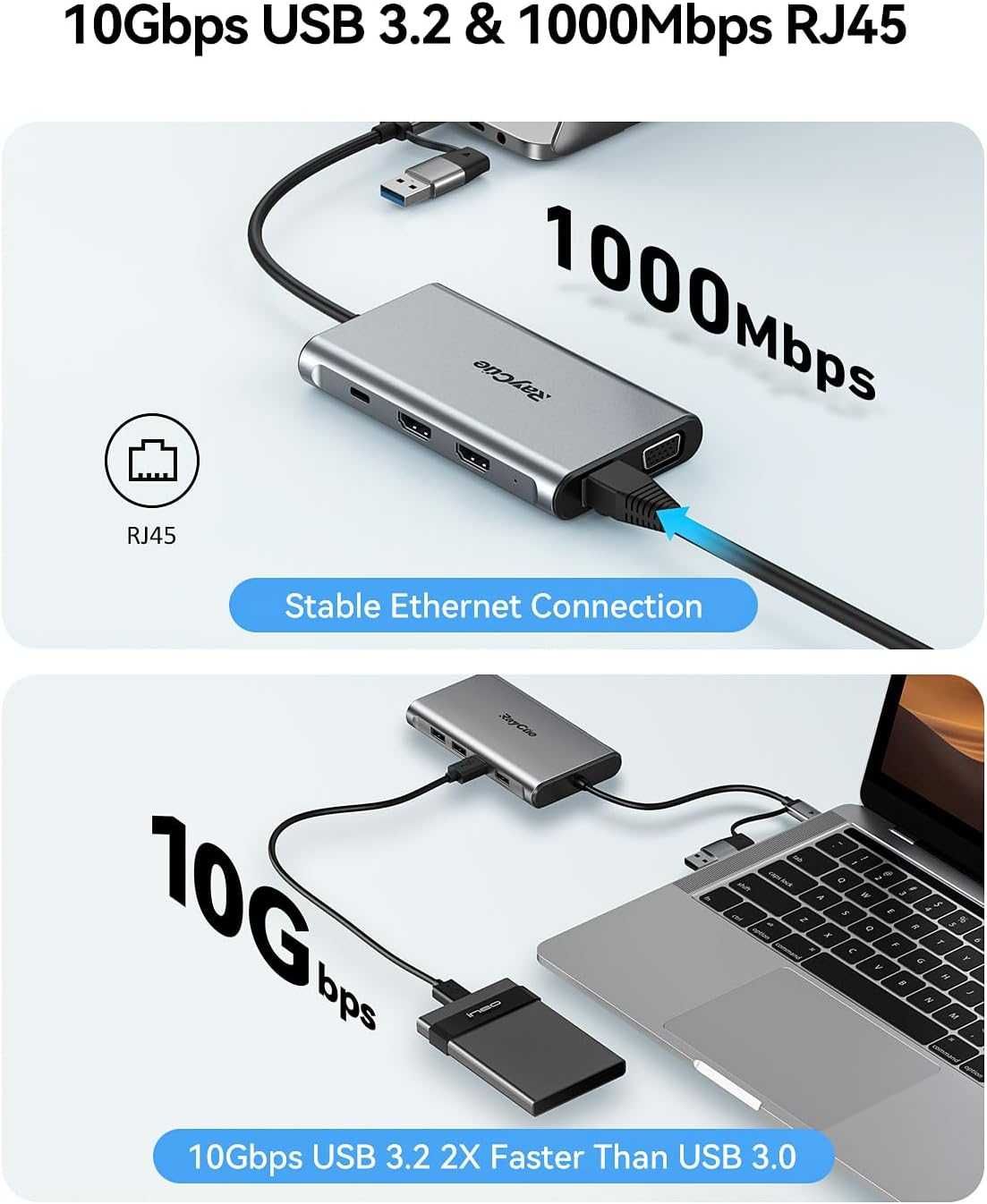 RayCue HUB USB 9w1 USB A3.0/USB C 2xHDMI,VGA,10 Gb/s USB3.1 i Ethernet