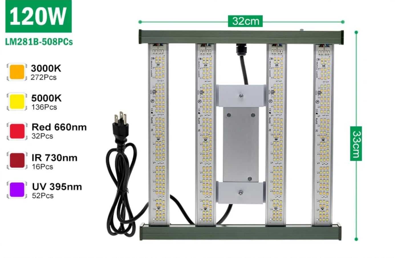 Lampa panel LED do uprawy roślin 120W LM281B Full Spectrum