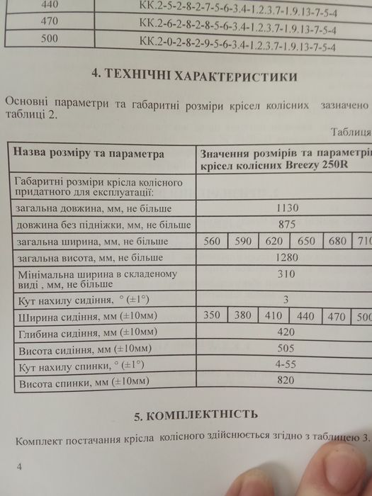 Продам інвалідний візок коляска