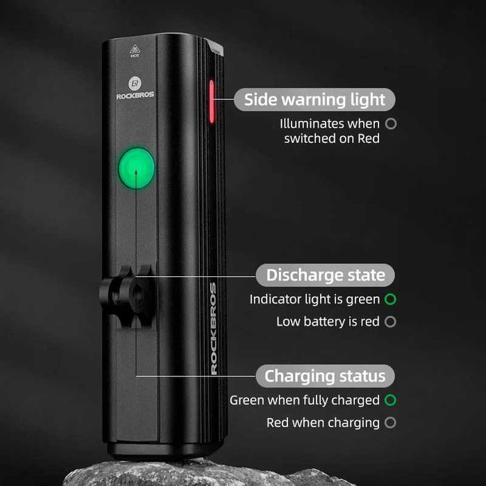 Велофара OFFBONDAGE EOS 520 (HD3-1000), 1000 Lm, 4800 mAh (Гарантия)